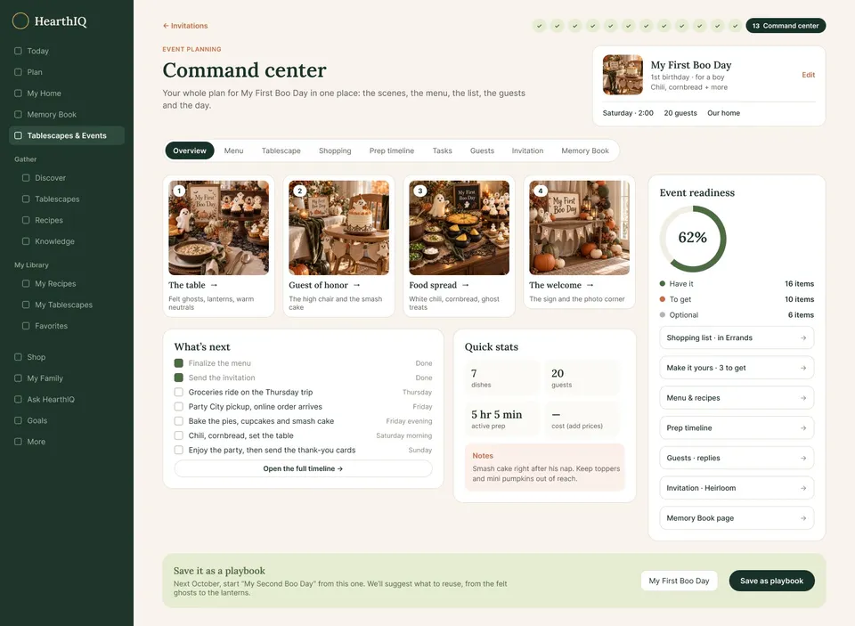 The HearthIQ event Command center: the table, guest of honor, food spread and welcome scenes, a what’s-next timeline, quick stats, an event readiness ring, and a Save as playbook button.