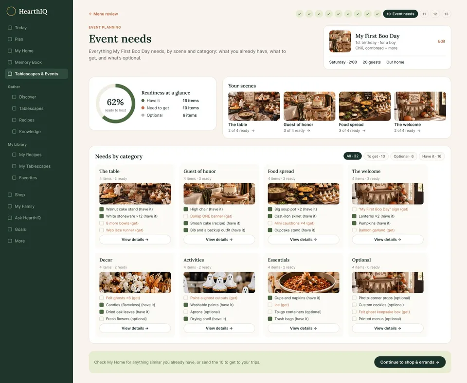 The HearthIQ Event needs step: a readiness ring at 62 percent, scene thumbnails, and needs grouped by category with what you have and what you still need.