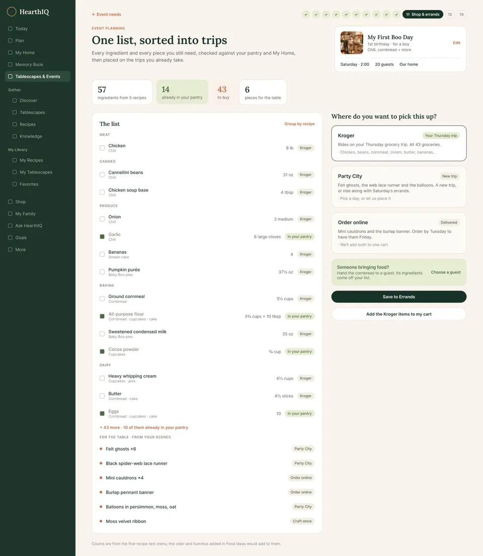 The HearthIQ Shop and errands step: one shopping list sorted into trips, with where each item will be picked up.