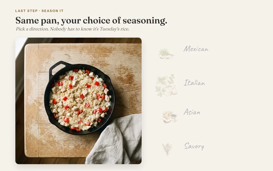 The same skillet of rice, chicken and red pepper, seasoned four ways. Mexican: cumin, oregano, chili powder, cilantro, garlic. Italian: basil, oregano, parsley, garlic. Asian: soy sauce, ginger, garlic, chiles, turmeric. Savory: rosemary, sage, thyme, parsley.
